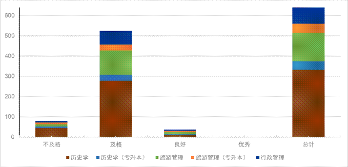 7b0a202020202263686172745265734964223a20223230343735343433220a7d0a