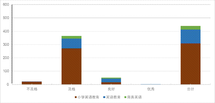 7b0a202020202263686172745265734964223a20223230343735343433220a7d0a